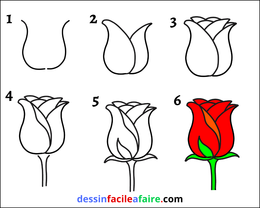 Comment Dessiner Une Chaussure Dessin Facile A Faire